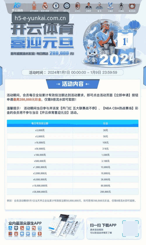 避开90%用户都会踩的坑：云开体育官网最新版中国站快速入场网页登录实用指南